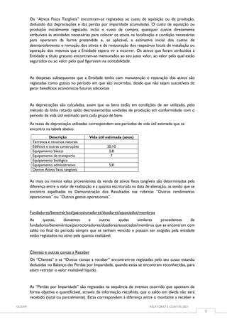 OUSAM RELATÓRIO E CONTAS 2021
9
Os “Ativos Fixos Tangíveis” encontram-se registados ao custo de aquisição ou de produção,
deduzido das depreciações e das perdas por imparidade acumuladas. O custo de aquisição ou
produção inicialmente registado, inclui o custo de compra, quaisquer custos diretamente
atribuíveis às atividades necessárias para colocar os ativos na localização e condição necessárias
para operarem da forma pretendida e, se aplicável, a estimativa inicial dos custos de
desmantelamento e remoção dos ativos e de restauração dos respetivos locais de instalação ou
operação dos mesmos que a Entidade espera vir a incorrer. Os ativos que foram atribuídos à
Entidade a título gratuito encontram-se mensurados ao seu justo valor, ao valor pelo qual estão
segurados ou ao valor pelo qual figuravam na contabilidade.
As despesas subsequentes que a Entidade tenha com manutenção e reparação dos ativos são
registadas como gastos no período em que são incorridas, desde que não sejam suscetíveis de
gerar benefícios económicos futuros adicionais
As depreciações são calculadas, assim que os bens estão em condições de ser utilizado, pelo
método da linha reta/do saldo decrescente/das unidades de produção em conformidade com o
período de vida útil estimado para cada grupo de bens.
As taxas de depreciação utilizadas correspondem aos períodos de vida útil estimada que se
encontra na tabela abaixo:
Descrição Vida útil estimada (anos)
Terrenos e recursos naturais
Edifícios e outras construções 20;10
Equipamento básico 5;8
Equipamento de transporte 7
Equipamento biológico
Equipamento administrativo 5;8
Outros Ativos fixos tangíveis
As mais ou menos valias provenientes da venda de ativos fixos tangíveis são determinadas pela
diferença entre o valor de realização e a quantia escriturada na data de alienação, as sendo que se
encontra espelhadas na Demonstração dos Resultados nas rubricas “Outros rendimentos
operacionais” ou “Outros gastos operacionais”.
Fundadores/beneméritos/patrocionadores/doadores/associados/membros
As quotas, donativos e outras ajudas similares procedentes de
fundadores/beneméritos/patrocionadores/doadores/associados/membros que se encontram com
saldo no final do período sempre que se tenham vencido e possam ser exigidas pela entidade
estão registados no ativo pela quantia realizável.
Clientes e outras contas a Receber
Os “Clientes” e as “Outras contas a receber” encontram-se registadas pelo seu custo estando
deduzidas no Balanço das Perdas por Imparidade, quando estas se encontram reconhecidas, para
assim retratar o valor realizável líquido.
As “Perdas por Imparidade” são registadas na sequência de eventos ocorrido que apontem de
forma objetiva e quantificável, através de informação recolhida, que o saldo em dívida não será
recebido (total ou parcialmente). Estas correspondem à diferença entre o montante a receber e
 