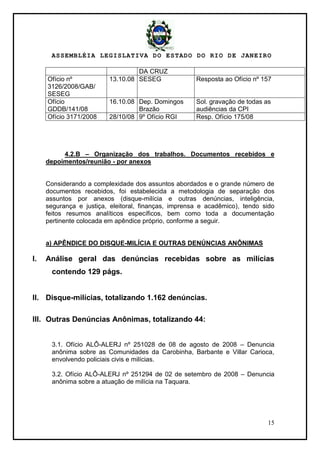 ASSEMBLÉIA LEGISLATIVA DO ESTADO DO RIO DE JANEIRO
15
DA CRUZ
Ofício nº
3126/2008/GAB/
SESEG
13.10.08 SESEG Resposta ao Ofício nº 157
Ofício
GDDB/141/08
16.10.08 Dep. Domingos
Brazão
Sol. gravação de todas as
audiências da CPI
Ofício 3171/2008 28/10/08 9º Ofício RGI Resp. Ofício 175/08
4.2.B – Organização dos trabalhos. Documentos recebidos e
depoimentos/reunião - por anexos
Considerando a complexidade dos assuntos abordados e o grande número de
documentos recebidos, foi estabelecida a metodologia de separação dos
assuntos por anexos (disque-milícia e outras denúncias, inteligência,
segurança e justiça, eleitoral, finanças, imprensa e acadêmico), tendo sido
feitos resumos analíticos específicos, bem como toda a documentação
pertinente colocada em apêndice próprio, conforme a seguir.
a) APÊNDICE DO DISQUE-MILÍCIA E OUTRAS DENÚNCIAS ANÔNIMAS
I. Análise geral das denúncias recebidas sobre as milícias
contendo 129 págs.
II. Disque-milícias, totalizando 1.162 denúncias.
III. Outras Denúncias Anônimas, totalizando 44:
3.1. Ofício ALÔ-ALERJ nº 251028 de 08 de agosto de 2008 – Denuncia
anônima sobre as Comunidades da Carobinha, Barbante e Villar Carioca,
envolvendo policiais civis e milícias.
3.2. Ofício ALÔ-ALERJ nº 251294 de 02 de setembro de 2008 – Denuncia
anônima sobre a atuação de milícia na Taquara.
 