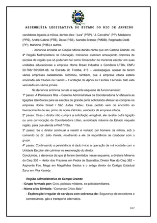 ASSEMBLÉIA LEGISLATIVA DO ESTADO DO RIO DE JANEIRO
162
candidatos ligados à milícia, dentre eles: ―Jura‖ (PRP), ―J. Carvalho‖ (PP), Madaleno
(PPS), André Cabral (PTB), Deca (PSB), Ivanildo Branco (PMDB), Reginaldo Dedê
(PP), Maninho (PHS) e outros.
- Denúncia enviada ao Disque Milícia dando conta que em Campo Grande, na
4ª Região Metropolitana de Educação, milicianos estariam ameaçando diretores de
escolas da região que só poderiam ter como fornecedor de merenda escolar em suas
unidades educacionais a empresa Home Bread Indústria e Comércio LTDA, CNPJ
00.768/165/0001-08, na Estrada do Tindiba, 316 – Jacarepaguá, apesar de terem
várias empresas cadastradas. Informou, também, que a empresa citada estaria
envolvida em fraudes na Faetec – Fundação de Apoio as Escolas Técnicas, fato este
veiculado em vários jornais.
Na denúncia anônima consta o seguinte esquema de funcionamento:
1º passo: A Professora Rita – Gerente Administrativa da Coordenadoria IV efetuaria as
ligações telefônicas para as escolas de grande porte solicitando efetuar as compras na
empresa Home Bread / São Judas Tadeu. Esse pedido vem de encontro ao
favorecimento de seu primo de nome Péricles, vendedor da empresa citada.
2º passo: Caso o diretor não cumpra a solicitação amigável, ele recebe outra ligação
ou uma convocação da Coordenadora Lílian, autoridade máxima do Estado naquela
região, para que atenda a Prof.ª Rita.
3º passo: Se o diretor continuar a resistir é visitado por homens da milícia, sob o
comando do Sr. Júlio Varela, mostrando a ele da importância de colaborar com o
grupo.
4º passo: Continuando a persistência é dado início a operação de má vontade com a
Unidade Escolar até culminar na exoneração do diretor.
Concluindo, a denúncia diz que já foram demitidos nesse esquema, a diretora Minerva
do Ciep 305 – Heitor dos Prazeres em Pedra de Guaratiba; Diretor Max do Ciep 382 –
Aspirante Fco. Mega em Magalhães Bastos e o antigo diretor do Colégio Estadual
Zarur em Vila Kenedy.
Região Administrativa de Campo Grande
- Grupo formado por: Civis, policiais militares, ex-policiaismilitares.
- Nome e/ou Símbolo: “Comando Chico Bala”
- Exploração irregular de serviços com cobrança de: Segurança de moradores e
comerciantes, gás e transporte alternativo.
 