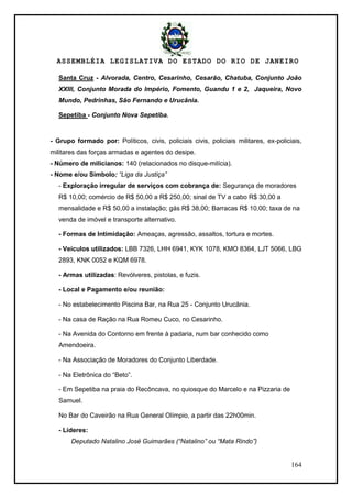 ASSEMBLÉIA LEGISLATIVA DO ESTADO DO RIO DE JANEIRO
164
Santa Cruz - Alvorada, Centro, Cesarinho, Cesarão, Chatuba, Conjunto João
XXIII, Conjunto Morada do Império, Fomento, Guandu 1 e 2, Jaqueira, Novo
Mundo, Pedrinhas, São Fernando e Urucânia.
Sepetiba - Conjunto Nova Sepetiba.
- Grupo formado por: Políticos, civis, policiais civis, policiais militares, ex-policiais,
militares das forças armadas e agentes do desipe.
- Número de milicianos: 140 (relacionados no disque-milícia).
- Nome e/ou Símbolo: “Liga da Justiça”
- Exploração irregular de serviços com cobrança de: Segurança de moradores
R$ 10,00; comércio de R$ 50,00 a R$ 250,00; sinal de TV a cabo R$ 30,00 a
mensalidade e R$ 50,00 a instalação; gás R$ 38,00; Barracas R$ 10,00; taxa de na
venda de imóvel e transporte alternativo.
- Formas de Intimidação: Ameaças, agressão, assaltos, tortura e mortes.
- Veículos utilizados: LBB 7326, LHH 6941, KYK 1078, KMO 8364, LJT 5066, LBG
2893, KNK 0052 e KQM 6978.
- Armas utilizadas: Revólveres, pistolas, e fuzis.
- Local e Pagamento e/ou reunião:
- No estabelecimento Piscina Bar, na Rua 25 - Conjunto Urucânia.
- Na casa de Ração na Rua Romeu Cuco, no Cesarinho.
- Na Avenida do Contorno em frente à padaria, num bar conhecido como
Amendoeira.
- Na Associação de Moradores do Conjunto Liberdade.
- Na Eletrônica do ―Beto‖.
- Em Sepetiba na praia do Recôncava, no quiosque do Marcelo e na Pizzaria de
Samuel.
No Bar do Caveirão na Rua General Olímpio, a partir das 22h00min.
- Líderes:
Deputado Natalino José Guimarães (“Natalino” ou “Mata Rindo”)
 