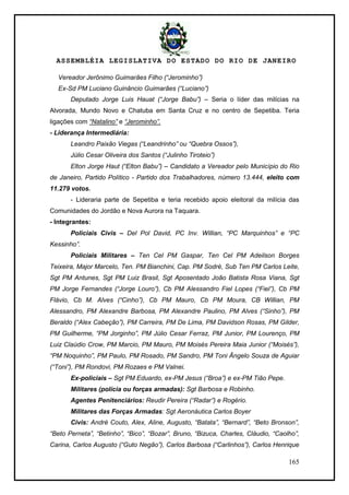 ASSEMBLÉIA LEGISLATIVA DO ESTADO DO RIO DE JANEIRO
165
Vereador Jerônimo Guimarães Filho (“Jerominho”)
Ex-Sd PM Luciano Guinâncio Guimarães (“Luciano”)
Deputado Jorge Luis Hauat (“Jorge Babu”) – Seria o líder das milícias na
Alvorada, Mundo Novo e Chatuba em Santa Cruz e no centro de Sepetiba. Teria
ligações com “Natalino” e “Jerominho”.
- Liderança Intermediária:
Leandro Paixão Viegas (“Leandrinho” ou “Quebra Ossos”),
Júlio Cesar Oliveira dos Santos (“Julinho Tiroteio”)
Elton Jorge Haut (“Elton Babu”) – Candidato a Vereador pelo Município do Rio
de Janeiro, Partido Político - Partido dos Trabalhadores, número 13.444, eleito com
11.279 votos.
- Lideraria parte de Sepetiba e teria recebido apoio eleitoral da milícia das
Comunidades do Jordão e Nova Aurora na Taquara.
- Integrantes:
Policiais Civis – Del Pol David, PC Inv. Willian, “PC Marquinhos” e “PC
Kessinho”.
Policiais Militares – Ten Cel PM Gaspar, Ten Cel PM Adeilson Borges
Teixeira, Major Marcelo, Ten. PM Bianchini, Cap. PM Sodré, Sub Ten PM Carlos Leite,
Sgt PM Antunes, Sgt PM Luiz Brasil, Sgt Aposentado João Batista Rosa Viana, Sgt
PM Jorge Fernandes (“Jorge Louro”), Cb PM Alessandro Fiel Lopes (“Fiel”), Cb PM
Flávio, Cb M. Alves (“Cinho”), Cb PM Mauro, Cb PM Moura, CB Willian, PM
Alessandro, PM Alexandre Barbosa, PM Alexandre Paulino, PM Alves (“Sinho”), PM
Beraldo (“Alex Cabeção”), PM Carreira, PM De Lima, PM Davidson Rosas, PM Gilder,
PM Guilherme, “PM Jorginho”, PM Júlio Cesar Ferraz, PM Junior, PM Lourenço, PM
Luiz Claúdio Crow, PM Marcio, PM Mauro, PM Moisés Pereira Maia Junior (“Moisés”),
“PM Noquinho”, PM Paulo, PM Rosado, PM Sandro, PM Toni Ângelo Souza de Aguiar
(“Toni”), PM Rondovi, PM Rozaes e PM Valnei.
Ex-policiais – Sgt PM Eduardo, ex-PM Jesus (“Broa”) e ex-PM Tião Pepe.
Militares (polícia ou forças armadas): Sgt Barbosa e Robinho.
Agentes Penitenciários: Reudir Pereira (“Radar”) e Rogério.
Militares das Forças Armadas: Sgt Aeronáutica Carlos Boyer
Civis: André Couto, Alex, Aline, Augusto, “Batata”, “Bernard”, “Beto Bronson”,
“Beto Perneta”, “Betinho”, “Bico”, “Bozar”, Bruno, “Bizuca, Charles, Cláudio, “Caolho”,
Carina, Carlos Augusto (“Guto Negão”), Carlos Barbosa (“Carlinhos”), Carlos Henrique
 