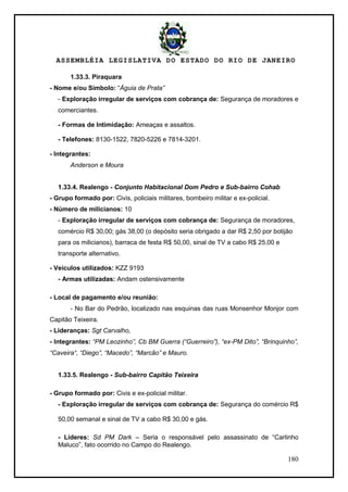 ASSEMBLÉIA LEGISLATIVA DO ESTADO DO RIO DE JANEIRO
180
1.33.3. Piraquara
- Nome e/ou Símbolo: ―Águia de Prata”
- Exploração irregular de serviços com cobrança de: Segurança de moradores e
comerciantes.
- Formas de Intimidação: Ameaças e assaltos.
- Telefones: 8130-1522, 7820-5226 e 7814-3201.
- Integrantes:
Anderson e Moura
1.33.4. Realengo - Conjunto Habitacional Dom Pedro e Sub-bairro Cohab
- Grupo formado por: Civis, policiais militares, bombeiro militar e ex-policial.
- Número de milicianos: 10
- Exploração irregular de serviços com cobrança de: Segurança de moradores,
comércio R$ 30,00; gás 38,00 (o depósito seria obrigado a dar R$ 2,50 por botijão
para os milicianos), barraca de festa R$ 50,00, sinal de TV a cabo R$ 25,00 e
transporte alternativo.
- Veículos utilizados: KZZ 9193
- Armas utilizadas: Andam ostensivamente
- Local de pagamento e/ou reunião:
- No Bar do Pedrão, localizado nas esquinas das ruas Monsenhor Monjor com
Capitão Teixeira.
- Lideranças: Sgt Carvalho,
- Integrantes: “PM Leozinho”, Cb BM Guerra (“Guerreiro”), “ex-PM Dito”, “Brinquinho”,
“Caveira“, “Diego”, “Macedo”, “Marcão” e Mauro.
1.33.5. Realengo - Sub-bairro Capitão Teixeira
- Grupo formado por: Civis e ex-policial militar.
- Exploração irregular de serviços com cobrança de: Segurança do comércio R$
50,00 semanal e sinal de TV a cabo R$ 30,00 e gás.
- Líderes: Sd PM Dark – Seria o responsável pelo assassinato de ―Carlinho
Maluco‖, fato ocorrido no Campo do Realengo.
 