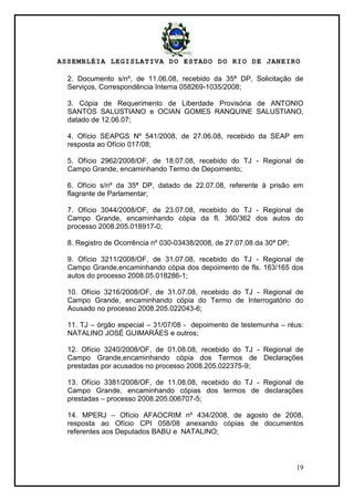 ASSEMBLÉIA LEGISLATIVA DO ESTADO DO RIO DE JANEIRO
19
2. Documento s/nº, de 11.06.08, recebido da 35ª DP, Solicitação de
Serviços, Correspondência Interna 058269-1035/2008;
3. Cópia de Requerimento de Liberdade Provisória de ANTONIO
SANTOS SALUSTIANO e OCIAN GOMES RANQUINE SALUSTIANO,
datado de 12.06.07;
4. Ofício SEAPGS Nº 541/2008, de 27.06.08, recebido da SEAP em
resposta ao Ofício 017/08;
5. Ofício 2962/2008/OF, de 18.07.08, recebido do TJ - Regional de
Campo Grande, encaminhando Termo de Depoimento;
6. Ofício s/nº da 35ª DP, datado de 22.07.08, referente à prisão em
flagrante de Parlamentar;
7. Ofício 3044/2008/OF, de 23.07.08, recebido do TJ - Regional de
Campo Grande, encaminhando cópia da fl. 360/362 dos autos do
processo 2008.205.018917-0;
8. Registro de Ocorrência nº 030-03438/2008, de 27.07.08 da 30ª DP;
9. Ofício 3211/2008/OF, de 31.07.08, recebido do TJ - Regional de
Campo Grande,encaminhando cópia dos depoimento de fls. 163/165 dos
autos do processo 2008.05.018286-1;
10. Ofício 3216/2008/OF, de 31.07.08, recebido do TJ - Regional de
Campo Grande, encaminhando cópia do Termo de Interrogatório do
Acusado no processo 2008.205.022043-6;
11. TJ – órgão especial – 31/07/08 - depoimento de testemunha – réus:
NATALINO JOSÉ GUIMARÃES e outros;
12. Ofício 3240/2008/OF, de 01.08.08, recebido do TJ - Regional de
Campo Grande,encaminhando cópia dos Termos de Declarações
prestadas por acusados no processo 2008.205.022375-9;
13. Ofício 3381/2008/OF, de 11.08.08, recebido do TJ - Regional de
Campo Grande, encaminhando cópias dos termos de declarações
prestadas – processo 2008.205.006707-5;
14. MPERJ – Ofício AFAOCRIM nº 434/2008, de agosto de 2008,
resposta ao Ofício CPI 058/08 anexando cópias de documentos
referentes aos Deputados BABU e NATALINO;
 