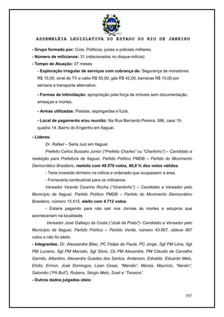 ASSEMBLÉIA LEGISLATIVA DO ESTADO DO RIO DE JANEIRO
197
- Grupo formado por: Civis, Políticos, juizes e policiais militares.
- Número de milicianos: 31 (relacionados no disque-milícia).
- Tempo de Atuação: 07 meses
- Exploração irregular de serviços com cobrança de: Segurança de moradores
R$ 15,00; sinal de TV a cabo R$ 50,00; gás R$ 42,00; barracas R$ 10,00 por
semana e transporte alternativo.
- Formas de Intimidação: apropriação pela força de imóveis sem documentação,
ameaças e mortes.
- Armas utilizadas: Pistolas, espingardas e fuzis.
- Local de pagamento e/ou reunião: Na Rua Bernardo Pereira, 586, casa 19,
quadra 14, Bairro do Engenho em Itaguaí.
- Lideres:
Dr. Rafael – Seria Juiz em Itaguaí.
Prefeito Carlos Bussato Junior (“Prefeito Charles” ou “Charlinho”) – Candidato a
reeleição para Prefeitura de Itaguaí, Partido Político PMDB – Partido do Movimento
Democrático Brasileiro, reeleito com 49.579 votos, 90,8 % dos votos válidos.
- Teria investido dinheiro na milícia e ordenado que ocupassem a área.
- Forneceria combustível para os milicianos.
Vereador Vicente Cicarino Rocha (“Vicentinho”) – Candidato a Vereador pelo
Município de Itaguaí, Partido Político PMDB – Partido do Movimento Democrático
Brasileiro, número 15.615, eleito com 4.712 votos.
- Estaria pagando para não sair nos Jornais às mortes e estupros que
aconteceriam na localidade.
Vereador José Galliaço da Costa (“José da Prata”)- Candidato a Vereador pelo
Município de Itaguaí, Partido Político – Partido Verde, número 43.667, obteve 967
votos e não foi eleito.
- Integrantes: Dr. Alessandra Bilac, PC Felipe de Paula, PC Jorge, Sgt PM Lima, Sgt
PM Luciano, Sgt PM Marcelo, Sgt Silvio, Cb PM Alexandre, PM Cláudio de Carvalho
Garrido, Albertino, Alexandre Guedes dos Santos, Anderson, Ednaldo, Eduardo Melo,
Elídio, Ermon, José Domingos, Lizan Cesar, “Mamão”, Mariza, Maurício, “Nenén”,
Salomão (“Pit Bull”), Rubens, Sérgio Melo, Sueli e “Teixeira”.
- Outros dados julgados úteis:
 