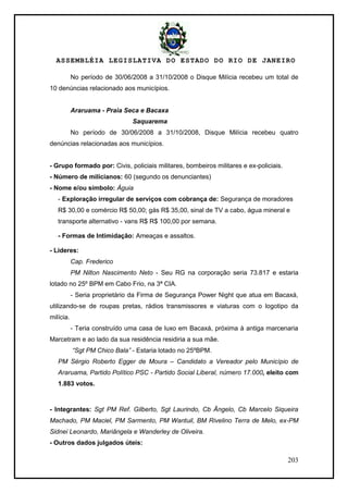 ASSEMBLÉIA LEGISLATIVA DO ESTADO DO RIO DE JANEIRO
203
No período de 30/06/2008 a 31/10/2008 o Disque Milícia recebeu um total de
10 denúncias relacionado aos municípios.
Araruama - Praia Seca e Bacaxa
Saquarema
No período de 30/06/2008 a 31/10/2008, Disque Milícia recebeu quatro
denúncias relacionadas aos municípios.
- Grupo formado por: Civis, policiais militares, bombeiros militares e ex-policiais.
- Número de milicianos: 60 (segundo os denunciantes)
- Nome e/ou símbolo: Águia
- Exploração irregular de serviços com cobrança de: Segurança de moradores
R$ 30,00 e comércio R$ 50,00; gás R$ 35,00, sinal de TV a cabo, água mineral e
transporte alternativo - vans R$ R$ 100,00 por semana.
- Formas de Intimidação: Ameaças e assaltos.
- Líderes:
Cap. Frederico
PM Nilton Nascimento Neto - Seu RG na corporação seria 73.817 e estaria
lotado no 25º BPM em Cabo Frio, na 3ª CIA.
- Seria proprietário da Firma de Segurança Power Night que atua em Bacaxá,
utilizando-se de roupas pretas, rádios transmissores e viaturas com o logotipo da
milícia.
- Teria construído uma casa de luxo em Bacaxá, próxima à antiga marcenaria
Marcetram e ao lado da sua residência residiria a sua mãe.
“Sgt PM Chico Bala” - Estaria lotado no 25ºBPM.
PM Sérgio Roberto Egger de Moura – Candidato a Vereador pelo Município de
Araruama, Partido Político PSC - Partido Social Liberal, número 17.000, eleito com
1.883 votos.
- Integrantes: Sgt PM Ref. Gilberto, Sgt Laurindo, Cb Ângelo, Cb Marcelo Siqueira
Machado, PM Maciel, PM Sarmento, PM Wantuil, BM Rivelino Terra de Melo, ex-PM
Sidnei Leonardo, Mariângela e Wanderley de Oliveira.
- Outros dados julgados úteis:
 