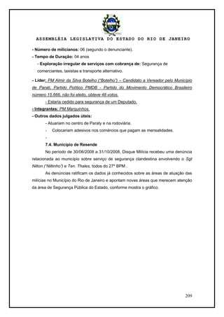 ASSEMBLÉIA LEGISLATIVA DO ESTADO DO RIO DE JANEIRO
209
- Número de milicianos: 06 (segundo o denunciante).
- Tempo de Duração: 04 anos
- Exploração irregular de serviços com cobrança de: Segurança de
comerciantes, taxistas e transporte alternativo.
- Líder: PM Almir da Silva Botelho (“Botelho”) – Candidato a Vereador pelo Município
de Parati, Partido Político PMDB - Partido do Movimento Democrático Brasileiro
número 15.666, não foi eleito, obteve 48 votos.
- Estaria cedido para segurança de um Deputado.
- Integrantes: PM Marquinhos.
- Outros dados julgados úteis:
- Atuariam no centro de Paraty e na rodoviária.
- Colocariam adesivos nos comércios que pagam as mensalidades.
-
7.4. Município de Resende
No período de 30/06/2008 a 31/10/2008, Disque Milícia recebeu uma denúncia
relacionada ao município sobre serviço de segurança clandestina envolvendo o Sgt
Nilton (“Niltinho”) e Ten. Thales, todos do 27º BPM .
As denúncias ratificam os dados já conhecidos sobre as áreas de atuação das
milícias no Município do Rio de Janeiro e apontam novas áreas que merecem atenção
da área de Segurança Pública do Estado, conforme mostra o gráfico.
 