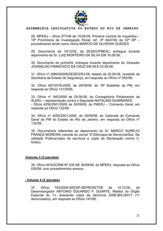 ASSEMBLÉIA LEGISLATIVA DO ESTADO DO RIO DE JANEIRO
21
28. MPERJ – ofício 077/08 de 18.09.08, Primeira Central de Inquéritos –
19ª Promotoria de Investigação Penal, ref.: IP 6447/06 da 32ª DP –
procedimento tendo como vitima MARCIO DE OLIVEIRA GUEDES
29. Documento de 19/12/02, da SESEG/PMERJ, entregue durante
depoimento do Sr. LUIZ MONTEIRO DA SILVA EM 16.09.08;
30. Documento de junho/04, entregue durante depoimento do Vereador
JOSINALDO FRANCISCO DA CRUZ EM 09 E 23.09.08;
31. Ofício nº 2960/00009/SESEG/RJ-08, datado de 25.09.08, recebido da
Secretaria de Estado de Segurança, em resposta ao Ofício nº 083/08;
32. Ofício 487/2578-2008, de 26/09/08, do 18º Batalhão da PM, em
resposta ao Ofício 131/2008;
33. Ofício nº 040/2008 de 29.09.08, da Corregedoria Parlamentar da
ALERJ – representação contra o Deputado NATALINO GUIMARÃES;
- Ofício 4250/2501/2008 de 30/09/08, da PMERJ – Comando Geral, em
resposta ao Ofício 132/08;
34. Ofício nº 4250/2501-2008, de 30/09/08, do Gabinete do Comando
Geral da PM do Estado do Rio de Janeiro, em resposta ao Ofício nº
132/08;
35. Documentos referentes ao depoimento do Sr. MARCO AURÉLIO
FRANÇA MOREIRA (recorte do Jornal ―O DIA/cópia de Denúncia/Dec. De
utilidade Pública/cópia de escritura e cópia de Declaração contra C.
Girão);
-Volume 3 (3 pacotes)
36. Ofício AFAOCRIM Nº 539 DE 30/09/08, do MPERJ, resposta ao Ofício
030/08, com procedimentos anexos;
- Volume 4 (2 pacotes)
37. Ofício 793/2008-SEESP-SEPRI/SETOE de 14.10.08, do
Desembargador ANTONIO EDUARDO F. DUARTE, Relator do Órgão
Especial do TJ, anexando cópia da denúncia 2008.065.00017 (11
denunciados), em resposta ao Ofício 147/08;
 