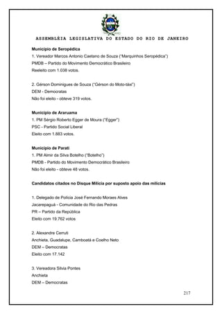 ASSEMBLÉIA LEGISLATIVA DO ESTADO DO RIO DE JANEIRO
217
Município de Seropédica
1. Vereador Marcos Antonio Caetano de Souza (―Marquinhos Seropédica‖)
PMDB – Partido do Movimento Democrático Brasileiro
Reeleito com 1.038 votos.
2. Gérson Dominigues de Souza (―Gérson do Moto-táxi‖)
DEM - Democratas
Não foi eleito - obteve 319 votos.
Município de Araruama
1. PM Sérgio Roberto Egger de Moura (―Egger‖)
PSC - Partido Social Liberal
Eleito com 1.883 votos.
Município de Parati
1. PM Almir da Silva Botelho (―Botelho‖)
PMDB - Partido do Movimento Democrático Brasileiro
Não foi eleito - obteve 48 votos.
Candidatos citados no Disque Milícia por suposto apoio das milícias
1. Delegado de Polícia José Fernando Moraes Alves
Jacarepaguá - Comunidade do Rio das Pedras
PR – Partido da República
Eleito com 19.762 votos
2. Alexandre Cerruti
Anchieta, Guadalupe, Camboatá e Coelho Neto
DEM – Democratas
Eleito com 17.142
3. Vereadora Silvia Pontes
Anchieta
DEM – Democratas
 