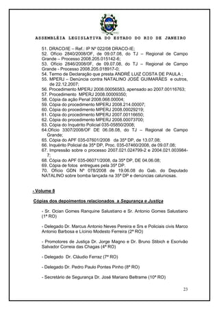 ASSEMBLÉIA LEGISLATIVA DO ESTADO DO RIO DE JANEIRO
23
51. DRACO/IE – Ref.: IP Nº 022/08 DRACO-IE;
52. Ofício 2840/2008/OF, de 09.07.08, do TJ – Regional de Campo
Grande – Processo 2008.205.015142-6;
53. Ofício 2846/2008/0F, de 09.07.08, do TJ – Regional de Campo
Grande - Processo 2008.205.018917-0;
54. Termo de Declaração que presta ANDRÉ LUIZ COSTA DE PAULA ;
55. MPERJ – Denúncia contra NATALINO JOSÉ GUIMARÃES e outros,
de 22.12.2007;
56. Procedimento MPERJ 2008.00056583, apensado ao 2007.00116763;
57. Procedimento MPERJ 2008.00009350;
58. Cópia da ação Penal 2008.068.00004;
59. Cópia do procedimento MPERJ 2008.214.00007;
60. Cópia do procedimento MPERJ 2008.00029219;
61. Cópia do procedimento MPERJ 2007.00116650;
62. Cópia do procedimento MPERJ 2008.00073700;
63. Cópia do Inquérito Policial 035-05850/2008;
64.Ofício 3307/2008/OF DE 06.08.08, do TJ – Regional de Campo
Grande;
65. Cópia do APF 035-07601/2008 da 35ª DP, de 13.07.08;
66. Inquérito Policial da 35ª DP, Proc. 035-07460/2008, de 09.07.08;
67. Impressão sobre o processo 2007.021.024799-2 e 2004.021.003984-
7;
68. Cópia do APF 035-06071/2008, da 35ª DP, DE 04.06.08;
69. Cópia de fotos entregues pela 35ª DP.
70. Ofício GDN Nº 078/2008 de 19.06.08 do Gab. do Deputado
NATALINO sobre bomba lançada na 35ª DP e denúncias caluniosas.
- Volume 8
Cópias dos depoimentos relacionados a Segurança e Justiça
- Sr. Ocian Gomes Ranquine Salustiano e Sr. Antonio Gomes Salustiano
(1ª RO)
- Delegado Dr. Marcus Antonio Neves Pereira e Srs e Policiais civis Marco
Antonio Barbosa e Lícinio Modesto Ferreira (2ª RO)
- Promotores de Justiça Dr. Jorge Magno e Dr. Bruno Stibich e Escrivão
Salvador Correia das Chagas (4ª RO)
- Delegado Dr. Cláudio Ferraz (7ª RO)
- Delegado Dr. Pedro Paulo Pontes Pinho (8ª RO)
- Secretário de Segurança Dr. José Mariano Beltrame (10ª RO)
 