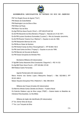 ASSEMBLÉIA LEGISLATIVA DO ESTADO DO RIO DE JANEIRO
276
PM Toni Ângelo Souza de Aguiar (―Toni‖)
PM Ulisses da Costa Batista
PM Washington Luís da Silva e Silva
PM Willian de Paula
PM Wilson Vaz da Silva
Ex-Sgt PM Enio Sena Fiocchi (―Enio‖) – CPF 825.075.467-00
Ex-Sd PM Alexandre da Silva Monteiro (―Popaye‖) – Nascido em 21.02.1971.
Ex-Sd PM Luciano Guinâncio Guimarães (―Luciano‖) – filho do Vereador Jerominho.
Ex-Sd PM Ricardo Teixeira Cruz (―Batman‖) – Expulso no ano de 1992.
Ex-PM Alessandro Barroca de Lima
Ex-PM Bruno César de Santana
Ex-PM Herbert Canijo da Silva (―Escangalhado‖) – IFP 06.864.150-5
Ex-PM José Carlos da Silva (―Tropeço‖) – Expulso no ano de 1999.
Ex-PM Marcelo de Gouveia de Bezerra
Ex-PM Ozeas Gonçalves de Almeida Filho
Bombeiros Militares (03 relacionados)
3º Sgt BM Carlos Alexandre Silva Cavalcante (―Gaguinho‖) – RG 14.123
Ex-Sgt BM Flávio Sena Fiocchi – CPF 020.864.107-60
BM Wallace Castro Fernandes
Agente Penitenciário (02 relacionados)
Marco Antonio dos Santos Lopes (―Marquinho Desipe‖) – Mat. 822.668-3, IFP
09.341.484-5.
Nelson Siqueira Gonçalves Filho (―Nelsinho‖) – Mat. 888.350-6
Militares das Forças Armadas (02 relacionados)
Cb Marinha Alfredo Carlos Cândido de Oliveira – Fuzileiro Naval.
Cb Exército Wallace Luigi da Silva Langa (―PQD‖) – Estaria lotado no Batalhão de
Infantaria Pára-Quedista, na Vila Militar.
Militares de órgão não identificado (05 relacionados)
2º Ten. Edmar Silva de Souza
1º Ten. Luiz Torquato da Silva
 