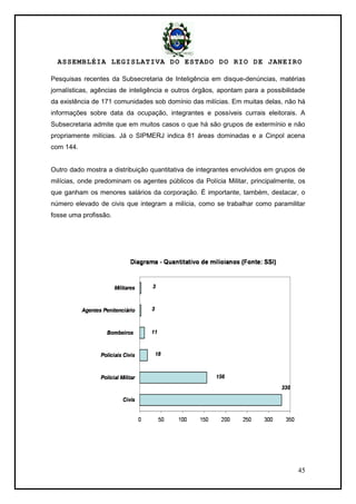 ASSEMBLÉIA LEGISLATIVA DO ESTADO DO RIO DE JANEIRO
45
Pesquisas recentes da Subsecretaria de Inteligência em disque-denúncias, matérias
jornalísticas, agências de inteligência e outros órgãos, apontam para a possibilidade
da existência de 171 comunidades sob domínio das milícias. Em muitas delas, não há
informações sobre data da ocupação, integrantes e possíveis currais eleitorais. A
Subsecretaria admite que em muitos casos o que há são grupos de extermínio e não
propriamente milícias. Já o SIPMERJ indica 81 áreas dominadas e a Cinpol acena
com 144.
Outro dado mostra a distribuição quantitativa de integrantes envolvidos em grupos de
milícias, onde predominam os agentes públicos da Polícia Militar, principalmente, os
que ganham os menores salários da corporação. É importante, também, destacar, o
número elevado de civis que integram a milícia, como se trabalhar como paramilitar
fosse uma profissão.
 