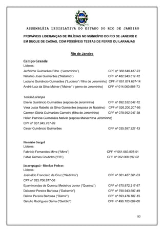 ASSEMBLÉIA LEGISLATIVA DO ESTADO DO RIO DE JANEIRO
83
PROVÁVEIS LIDERANÇAS DE MILÍCIAS NO MUNICÍPIO DO RIO DE JANEIRO E
EM DUQUE DE CAXIAS, COM POSSÍVEIS TESTAS DE FERRO OU LARANJAS
Rio de Janeiro
Campo Grande
Líderes:
Jerônimo Guimarães Filho (―Jerominho‖) CPF nº 368.640.487-72
Natalino José Guimarães (―Natalino‖) CPF nº 482.943.817-72
Luciano Guinâncio Guimarães (―Luciano‖ / filho de Jerominho) CPF nº 081.874.697-14
André Luiz da Silva Malvar (―Malvar‖ / genro de Jerominho) CPF nº 014.060.887-73
Testas/Laranjas
Eliene Guinâncio Guimarães (esposa de Jerominho) CPF nº 892.532.647-72
Vera Lucia Rabello da Silva Guimarães (esposa de Natalino) CPF nº 026.200.207-86
Carmen Glória Guimarães Carneiro (filha de Jerominho) CPF nº 078.992.947-38
Helen Patrícia Guimarães Malvar (esposa Malvar/filha Jerominho)
CPF nº 037.945.767-99
Cesar Guinâncio Guimarães CPF nº 035.597.227-13
Honório Gurgel
Líderes:
Fabrício Fernandes Mirra (―Mirra‖) CPF nº 051.683.807-51
Fabio Gomes Coutinho (―FB‖) CPF nº 052.068.597-02
Jacarepaguá - Rio das Pedras
Líderes:
Josinaldo Francisco da Cruz (―Nadinho‖) CPF nº 001.487.361-03
CPF nº 025.706.877-58
Epaminondas de Queiroz Medeiros Junior (―Queiroz‖) CPF nº 670.872.217-87
Dalcemir Pereira Barbosa (―Dalcemir‖) CPF nº 790.943.687-49
Dalmir Pereira Barbosa (―Dalmir‖) CPF nº 693.476.707-15
Getulio Rodrigues Gama (―Getúlio‖) CPF nº 496.103.687-00
 