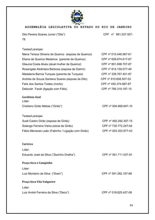 ASSEMBLÉIA LEGISLATIVA DO ESTADO DO RIO DE JANEIRO
84
Dilo Pereira Soares Junior (―Dilo‖) CPF nº 981.037.507-
78
Testas/Laranjas:
Maria Tereza Oliveira de Queiroz (esposa de Queiroz) CPF nº 010.446.967-61
Eliana de Queiroz Medeiros (parente de Queiroz) CPF nº 659.674.617-87
Glaucia Costa Alves (atual mulher de Queiroz) CPF nº 851.698.707-87
Rosangela Alcântara Barbosa (esposa de Dalmir) CPF nº 814.159.077-49
Madalena Barros Turques (parente de Turques) CPF nº 339.767.401-87
Andréa de Souza Santana Soares (esposa de Dilo) CPF nº 910.608.507-53
Felix dos Santos Tostes (morto) CPF nº 455.374.887-87
Deborah Farah (ligação com Félix) CPF nº 785.319.187-15
Gardênia Azul
Líder:
Cristiano Girão Matias (―Girão‖) CPF nº 004.668.847-10
Testas/Laranjas
Sueli Castro Girão (esposa de Girão) CPF nº 492.292.307-15
Solange Ferreira Vieira (sócia de Girão) CPF nº 730.772.247-04
Fábio Menezes Leão (Fabinho / Ligação com Girão) CPF nº 003.353.977-43
Curicica
Líder:
Eduardo José da Silva (―Zezinho Orelha‖) CPF nº 591.711.037-91
Praça Seca e Campinho
Líder:
Luiz Monteiro da Silva (―Doen‖) CPF nº 591.282.167-68
Praça Seca Vila Valqueire
Líder:
Luiz André Ferreira da Silva (―Deco‖) CPF nº 018.625.427-08
 