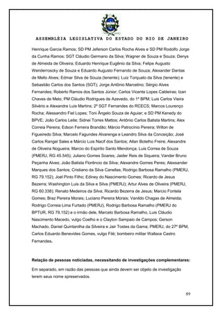 ASSEMBLÉIA LEGISLATIVA DO ESTADO DO RIO DE JANEIRO
89
Henrique Garcia Ramos; SD PM Jeferson Carlos Rocha Alves e SD PM Rodolfo Jorge
da Cunha Ramos; SGT Cláudio Germano da Silva; Wagner de Souza e Souza; Denys
de Almeida de Oliveira; Eduardo Henrique Eugênio da Silva; Felipe Augusto
Wenderroscky de Souza e Eduardo Augusto Fernando de Souza; Alexander Dantas
de Mello Alves; Edmar Silva de Souza (tenente); Luiz Torquato da Silva (tenente) e
Sebastião Carlos dos Santos (SGT); Jorge Antônio Marcelino; Sérgio Alves
Fernandes; Roberto Ramos dos Santos Júnior; Carlos Vicente Lopes Caldeiras; Izan
Chaves de Melo; PM Cláudio Rodrigues de Azevedo, do 1º BPM; Luis Carlos Vieira
Silvério e Alexandre Luis Martins; 2º SGT Fernandes do RCECS; Marcos Lourenço
Rocha; Alessandro Fiel Lopes; Toni Ângelo Souza de Aguiar; e SD PM Kenedy do
BPVE; João Carlos Leite; Sidnei Torres Mattos; Antônio Carlos Batista Martins; Alex
Correia Pereira; Edson Ferreira Brandão; Márcio Patrocínio Pereira; Wilton de
Figueiredo Silva; Marcelo Fagundes Alvarenga e Leandro Silva da Conceição; José
Carlos Rangel Sales e Márcio Luis Nacif dos Santos; Allan Botelho Freire; Alexandre
de Oliveira Nogueira; Marcio do Espirito Santo Mendonça; Luis Correa de Souza
(PMERJ, RG 45.545); Juliano Gomes Soares; Jaider Reis de Siqueira; Vander Bruno
Peçanha Alves; João Batista Florêncio da Silva; Alexandre Gomes Peres; Alexsander
Marques dos Santos; Cristiano da Silva Canellas; Rodrigo Barbosa Ramalho (PMERJ,
RG 79.152); Joel Pinto Filho; Ediney do Nascimento Gomes; Ricardo de Jesus
Bezerra; Washington Luis da Silva e Silva (PMERJ); Artur Alves de Oliveira (PMERJ,
RG 60.338); Renato Medeiros da Silva; Ricardo Bezerra de Jesus; Marcio Fontela
Gomes; Braz Pereira Morais; Luciano Pereira Morais; Vanildo Chagas de Almeida;
Rodrigo Correia Lima Furtado (PMERJ), Rodrigo Barbosa Ramalho (PMERJ do
BPTUR, RG 79.152) e o irmão dele, Marcelo Barbosa Ramalho, Luis Cláudio
Nascimento Macedo, vulgo Coelho e o Clayton Sampaio de Campos; Gerson
Machado, Daniel Quintanilha da Silveira e Jair Tostes da Gama; PMERJ, do 27º BPM,
Carlos Eduardo Benevides Gomes, vulgo Filé; bombeiro militar Wallace Castro
Fernandes.
Relação de pessoas noticiadas, necessitando de investigações complementares:
Em separado, em razão das pessoas que ainda devem ser objeto de investigação
terem seus nome spreservados.
 