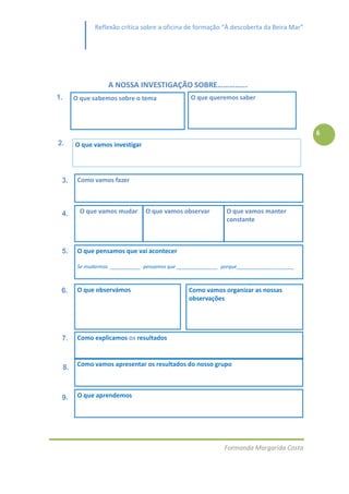 Reflexão crítica sobre a oficina de formação “À descoberta da Beira Mar”




                      A NOSSA INVESTIGAÇÃO SOBRE…………...
1.        O que sabemos sobre o tema                O que queremos saber




                                                                                              6
2.        O que vamos investigar




 3.        Como vamos fazer



 4.         O que vamos mudar       O que vamos observar          O que vamos manter
                                                                  constante



 5.        O que pensamos que vai acontecer

           Se mudarmos ___________ pensamos que _______________ porque_____________________



 6.        O que observámos                         Como vamos organizar as nossas
                                                    observações




 7.        Como explicamos os resultados



     8.    Como vamos apresentar os resultados do nosso grupo



 9.        O que aprendemos




                                                                 Formanda Margarida Costa
 