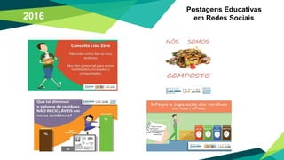 Postagens Educativas
em Redes Sociais2016
 