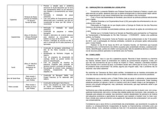 •   Priorizar a solução para o problema
                                                estrutural do Açude Boqueirão que há anos      05 – OBRIGAÇÕES DA ASSEMBLEIA LEGISLATIVA
                                                vem apresentando falhas na sua estrutura,
                                                que impedem o armazenamento por longos         •	     Encaminhar o presente Relatório aos Poderes Executivos Estadual e Federal, a quem com-
                                                períodos;                                      pete executar as ações, apelando para que os pleitos emergenciais ou estruturantes sejam atendi-
                                            •   Perfuração    e    instalação   de    poços    dos, especialmente os que vieram diretamente das comunidades e dos municípios;
                       Paróquia de Nossa        artesianos;                                    •	     Criar o Fórum das Assembleias do Nordeste, para discutir as políticas públicas estruturantes
                      Senhora da Piedade    •   Criar uma política de financiamento agrícola
    Cajazeiras                                                                                 para a região;
                         – Pe Agripino          diferenciada para o semiárido, que leve em
                                                                                               •	      Destinar Emendas a Lei Orçamentária Anual (LOA) para ações de enfrentamento e de con-
                        Ferreira de Assis       consideração as secas que são cíclicas e
                                                recorrentes.                                   vivência com a seca;
                                                                                               •	     Elaboração do Projeto de Lei que dispõe sobre a Outorga do Direito de Uso dos Recursos
                                            •   Perfuração      e   instalação  de    poços    Hídricos e dá outras providências;
                                                artesianos;                                    •	     Convocar, ou convidar, as autoridades públicas, para discutir as ações de convivência com
                                            •   Construção de pequenas e médias                a seca;
                                                barragens;                                     •	     Solicitar que a Comissão Externa do Senado da República para acompanhar os Programas
                      Ofício nº 055/2012    •   Estudar a alternativa de construir adutoras    de Transposição e Revitalização do Rio São Francisco – CTERIOSFR - realize uma audiência
      Cajazeirinhas   – Câmara Municipal        para abastecer as comunidades que              pública, na Paraíba;
                        de Cajazeirinhas        habitam ao longo do Rio Pianco;                •	     Elaboração do Documento ‘Carta da Paraíba’ que será confeccionado no dia 10 de janeiro
                                            •   Priorizar a liberação de recursos do PAC II    de 2012, com a participação de diversas entidades, contendo as principais ações estruturantes
                                                para a construção de 40 casas populares, já    para o nosso Estado;
                                                aprovadas.                                     •	     Realizar no dia 22 de março de 2013, em Campina Grande, um Seminário que buscará
                                                                                               estratégias para o enfrentamento dos efeitos causados pela variabilidade climática, subdesenvolvi-
                                            •   Construção de barragens subterrâneas no
                                                                                               mento, desertificação, política de crédito rural equivocada, falta de assistência técnica e insuficiên-
                                                leito do Rio Pedra Comprida e outras
                                                bacias;
                                                                                               cia de recursos públicos aplicados no semiárido seco da Paraíba.
                                            •   Revitalização do Perímetro Irrigado do
                                                DNOCS;                                         06 – CONCLUSÃO
                                            •   Criar um programa de recuperação da
                                                caatinga, devido ao grande número de           “Recordar é viver”: Isso é o que diz a sabedoria popular. Recordar é fazer memória e a memória
                                                áreas em desertificação;                       faz história, também dizem os entendidos em matéria de conhecimentos simplórios. Então, por
                                            •   Criar um programa de incentivo de              que não nos recordarmos de que no tempo do Império D. Pedro, visitando o Nordeste brasileiro
                      Ofício nº 106/2012        pequenas irrigações para produção de           ficara chocado com a dureza da seca, e prometera vender até a última jóia da Coroa, a fim de que
                         – Câmara de
                                                alimento humano e produção de forragem;        tal problema fosse solucionado? Se vendeu alguma jóia ninguém sabe, mas o problema não foi
      Sumé              Vereadores de           Recuperação de acessos rurais, passagens
                             Sumé
                                            •                                                  resolvido: isso todos sabemos!
                                                molhadas,      recapeamento   de    áreas
                                                alagadas, etc.
                                                                                               No caminhar da ‘Caravana da Seca’ pelos sertões, constataram-se as mazelas provocadas por
                                                                                               uma das maiores secas dos últimos tempos e os efeitos nefastos sobre a economia paraibana.
                                            •   Construção da Barragem Sabão, cujo
                        Pleito levado à
                                                Projeto Executivo já foi elaborado pelo
Barra de Santa Rosa    Plenária de Picuí
                                                DNOCS.                                         Constatamos que a maneira como o Poder Público trata as secas é rudimentar e absolutamente
                         pelo Prefeito                                                         arcaica; foca apenas o paliativo, esquecendo, ou não priorizando o estruturante. Estas medidas
                                            •   Construção da Barragem Serra Branca;           paliativas parecem só agravar o tema e a maneira como ele é tratado chega a ser demagógico. É
                        Pleito levado à     •   Incluir uma disciplina na Grade Curricular     preciso uma solução emergencial, mas, sobretudo, estruturante, que seja realmente viável e que
  Pedra Lavrada        Plenária de Picuí        do Ensino Fundamental que trate da             resolva o problema.
                         pelo Prefeito          convivência com o Semiárido.
                                                                                               Verificamos que a falta de políticas de convivência com a seca acarreta no êxodo rural, com conse-
                                                                                               quências imprevisíveis, tais como o inchaço das cidades sedes dos municípios, vilas, povoados, ou
                                                                                               migração para estados do sudeste. Isso aumenta o cenário desalentador de pobreza e de miséria
                                                                                               dos pequenos produtores e agricultores de sequeiro que resistem e insistem viver no meio rural.
                                                                                               Que o bolsão seco está se tornando numa espécie de “alojamento de contemplados” com as políti-
                                                                                               cas compensatórias.

                                                                                               Constatamos que a seca diminui a produtividade das propriedades, que acarretando na queda da
                                                                                               receita e a consequentemente incapacidade de liquidar os financiamentos contraídos junto aos
                                                                                               bancos oficiais. Como resultado constata-se mais de 5 mil produtores executados judicialmente,
 