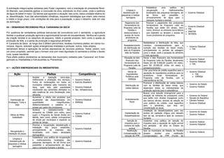 A solicitação integra ações adotadas pelo Poder Legislativo, sob a orientação do presidente Ricar-                              Estabelecer     uma      política    de
do Marcelo, que pretende agilizar a conclusão da obra, sobretudo no Eixo Leste, onde a carência            Limpeza e            recuperação       e     melhoramentos
de água de beber é maior. Os fatores que agravam a situação, tais como, baixa umidade relativa do       desobstrução de         localizados das pequenas barragens, de      • Governo Estadual
                                                                                                       pequenas e médias        tal     forma    que    possibilite   o
ar, desertificação, fruto das adversidades climáticas, requerem estratégias que visem, pelo menos
                                                                                                           barragens            armazenamento de água para o
a médio e longo prazo, criar condições de vida para a população, e para o rebanho, este em vias                                 consumo humano e animal.
de dizimação.                                                                                             Pagamento dos         Priorizar o pagamento dos produtores
                                                                                                         fornecedores do        fornecedores do Programe Leite da
04 – DEMANDAS RECEBIDAS PELA ‘CARAVANA DA SECA’                                                                                                                             •    Governo Estadual
                                                                                                        Programa Leite da       Paraíba que estão em atraso, bem
                                                                                                                                                                            Ø   FAC
                                                                                                             Paraíba e          como, diminuir os entraves burocráticos
                                                                                                                                                                            Ø   EMATER
Por ausência de verdadeiras políticas estruturais de convivência com o semiárido, a agricultura         desburocratizar o       que impedem ou atrasam o acesso de
                                                                                                                                                                            Ø   INTERPA
familiar e qualquer produção agrícola e agroindustrial tornam-se insustentáveis. Verifica-se a perda     acesso de novos        novos produtores ao programa.
da criação familiar e os rebanhos de pequeno, médio e grande produtor, bem como a queda da                 produtores ao
produção de leite, e a perda de produção e segurança alimentar.                                              programa
A ‘Caravana da Seca’, ao longo dos 2.000km percorridos, recebeu inúmeros pleitos, em vários mu-                              Restabelecer a distribuição do leite, que
nicípios. Alguns, solicitam ações emergenciais imediatas e pontuais: outros, mais amplos,               Restabelecimento     contribui   consideravelmente      para    a
                                                                                                                                                                             • Governo Estadual
                                                                                                        da distribuição de   nutrição das famílias de baixa renda,
demandam tempo e aplicação de somas expressivas de recursos públicos. Todos, porém, com                                                                                        Ø FAC
                                                                                                        leite do Programa    principalmente no período de estiagem
um único propósito: permitir que o homem viva com mais dignidade no semiárido e driblar o êxodo           leite da Paraíba   como o atual, onde a escassez de alimento
rural, quase inevitável.                                                                                                     é mais agravada.
Para efeito prático dividiremos as demandas dos municípios visitados pela ‘Caravana” em Emer-            Elevação do teto    Elevar o teto financeiro dos fornecedores
genciais ou Imediatistas e Estruturantes ou Preventivas.                                                                                                                     • Governo Federal
                                                                                                          financeiro dos     do Programa Leite da Paraíba, atualmente
                                                                                                                                                                             • Governo Estadual
                                                                                                         fornecedores do     fixado em R$ 4.000,00 (quatro mil reais),
                                                                                                                                                                               Ø FAC
                                                                                                        Programa Leite da    para R$ 20.000,00 (vinte mil reais) o
4.1 – AÇÕES EMERGENCIAIS OU IMEDIATISTAS:                                                                     Paraíba        semestre/produtor.
                                                                                                                             Criar uma linha de crédito específica para a
                                                                                                             Venda de                                                        • Governo Estadual
                                                                                                                             aquisição de ingredientes protéicos para os
       Ação                                Pleitos                                Competência              Ingredientes
                                                                                                                             produtores     rurais   fornecedores      do
                                                                                                                                                                                 Ø FAC
                          Ampliar     a     operação        carro-pipa,                                   Protéicos pela                                                         Ø EMPASA
                                                                                                                             Programa Leite da Paraíba, com a
                          melhorando a prestação dos serviços,             • Governo Federal                 EMPASA
                                                                                                                             interveniência da FAC.
                          frutos de reclamações em todos os                Ø Exército Brasileiro                            Promover a distribuição de cestas básicas
                          municípios visitados pela Caravana da                                                                                                              • Governo do Estado
    Operação Pipa                                                                                         Distribuição de    com as famílias de baixa renda, que
                          Seca, quer seja pela quantidade                  • Governo Estadual                                                                                • Governo Federal
                                                                                                          cestas básicas     dependam direta ou indiretamente da
                          insuficiente dos caminhões ofertados ou          Ø Sec. Infraestrutura                            produção agrícola para a subsistência.
                          pela ausência de uma fiscalização mais                                                             Buscar uma solução emergencial para a
                          eficiente.                                                                                         situação de milhares de produtores rurais       •    Governo do Federal
                          Aumentar a oferta dos produtos que                                                                 que estão com dívidas impagáveis junto          •    Senado da República
    Distribuição de       atualmente são disponibilizados em               • Governo Estadual             Endividamento
                                                                                                                             aos bancos oficiais, através da adoção de       •    Câmara Federal
  Ensilagem, Torta e      quantidades                   insignificantes,   Ø EMPASA                          Rural
                                                                                                                             uma política de crédito rural específica        •    Governo Estadual
          Soja            desburocratizando o cadastro e o                                                                   para o semiárido, que leve em
                          acesso por parte dos produtores.                                                                   consideração as secas.
                          Acelerar     o     reabastecimento        dos                                                      Instalação de dessalinizadores para nos
                          armazéns da CONAB com milho, para                                                                                                                  • Governo do Estado
                                                                           • Governo Federal             Implantação de      pontos de captação d’água com elevado
   Oferta de Milho        suprir o Programa de Venda Direta em                                                                                                               • Governo Federal
                                                                           Ø CONAB                      Dessalinizadores    teor de sal, tornando-a apta ao consumo
     Subsidiado           Balcão, bem como, adotar cronogramas                                                               humano.
                          de venda por municípios e expandir os                                            Isenção de        Implantar uma política de isenção de
                          pontos de venda.                                                                                                                                   • Governo Federal
                                                                                                         impostos para a     impostos para a aquisição de ração animal
                          Priorizar a recuperação, desobstrução e                                                                                                            • Governo Estadual
                                                                                                         compra de ração     nos períodos      de seca no Estado da
                          instalação     dos      poços      existentes,                                     animal          Paraíba
                                                                           • Governo Estadual
                          principalmente       os     inseridos     nas                                    Restituição       Que os municípios do Estado da Paraíba
    Recuperação e                                                                                                                                                            • Governo Federal
                          localidades     com      maior     densidade                                  (compensação) da     possam      receber     uma      restituição
 instalação de poços.
                          demográfica.                                                                   redução do FPM      (compensação) do FPM (Fundo de
                          Estabelecer uma política de recuperação
     Limpeza e
                          e     melhoramentos       localizados     das
  desobstrução de                                                          • Governo Estadual
                          pequenas barragens, de tal forma que
 pequenas e médias
                          possibilite o armazenamento de água
     barragens
                          para o consumo humano e animal.
 