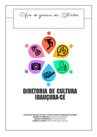 10
Equipe:
Gerente do Núcleo da Arte e Cultura: Renato de Mesquita Santiago
Bolsista na biblioteca: Salomé Sousa Ribeiro
Bolsista na biblioteca Ana Keyse Barreto
Bolsista na SEJUV: Shirley Maria Albuquerque
Área de gerência dos Núcleos
 