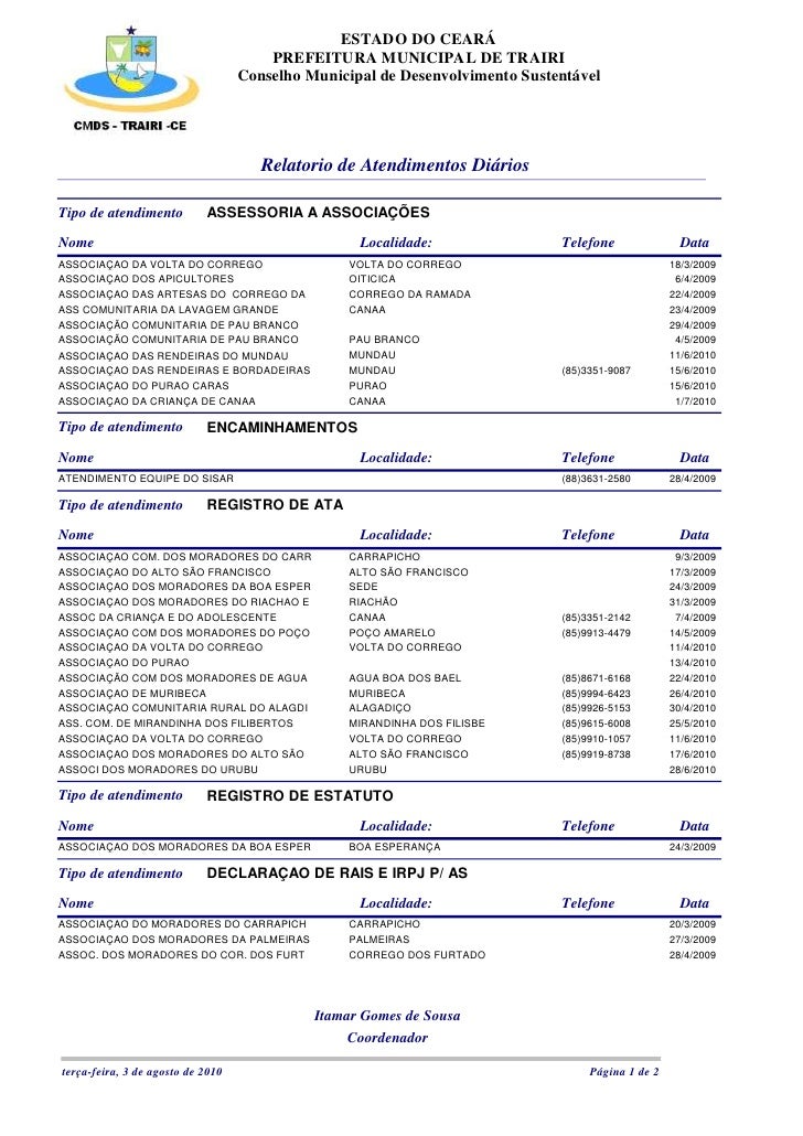 Artigo relatorio