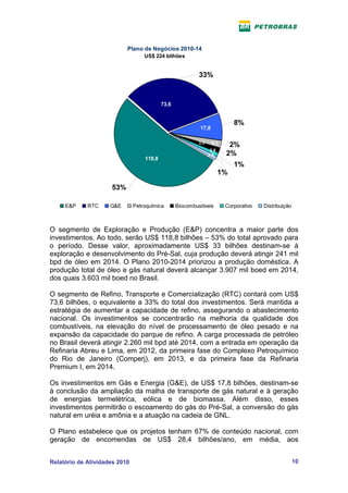 Plano de Negócios 2010-14
                                   US$ 224 bilhões


                                                           33%



                                           73,6


                                                                             8%
                                                           17,8

                                                           3,5    5,1
                                                                          2%
                                                                  2,8
                                                                 2,5     2%
                                   118,8
                                                                             1%
                                                                        1%

                     53%

     E&P     RTC     G&E       Petroquímica       Biocombustíveis        Corporativo   Distribuição



O segmento de Exploração e Produção (E&P) concentra a maior parte dos
investimentos. Ao todo, serão US$ 118,8 bilhões – 53% do total aprovado para
o período. Desse valor, aproximadamente US$ 33 bilhões destinam-se à
exploração e desenvolvimento do Pré-Sal, cuja produção deverá atingir 241 mil
bpd de óleo em 2014. O Plano 2010-2014 priorizou a produção doméstica. A
produção total de óleo e gás natural deverá alcançar 3.907 mil boed em 2014,
dos quais 3.603 mil boed no Brasil.

O segmento de Refino, Transporte e Comercialização (RTC) contará com US$
73,6 bilhões, o equivalente a 33% do total dos investimentos. Será mantida a
estratégia de aumentar a capacidade de refino, assegurando o abastecimento
nacional. Os investimentos se concentrarão na melhoria da qualidade dos
combustíveis, na elevação do nível de processamento de óleo pesado e na
expansão da capacidade do parque de refino. A carga processada de petróleo
no Brasil deverá atingir 2.260 mil bpd até 2014, com a entrada em operação da
Refinaria Abreu e Lima, em 2012, da primeira fase do Complexo Petroquímico
do Rio de Janeiro (Comperj), em 2013, e da primeira fase da Refinaria
Premium I, em 2014.

Os investimentos em Gás e Energia (G&E), de US$ 17,8 bilhões, destinam-se
à conclusão da ampliação da malha de transporte de gás natural e à geração
de energias termelétrica, eólica e de biomassa. Além disso, esses
investimentos permitirão o escoamento do gás do Pré-Sal, a conversão do gás
natural em uréia e amônia e a atuação na cadeia de GNL.

O Plano estabelece que os projetos tenham 67% de conteúdo nacional, com
geração de encomendas de US$ 28,4 bilhões/ano, em média, aos


Relatório de Atividades 2010                                                                          10
 