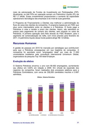 meio da estruturação de Fundos de Investimento em Participações (FIP).
Atualmente, os três FIPs em operação somam um Patrimônio Líquido (PL) de
R$ 1,7 bilhão. Esses investimentos proporcionam o aumento da capacidade
operacional e tecnológica das empresas e do nível de suas garantias.

O Programa de Financiamento a Clientes visa melhorar a administração do
fluxo de caixa dos clientes da companhia. O programa baseia-se em FIDC que
atua como intermediário entre os clientes e a Petrobras. O fundo paga a
Petrobras à vista e recebe a prazo dos clientes. Assim, são atendidos os
prazos para pagamento de compra dos clientes, sem impacto no caixa da
Petrobras. A primeira operação será feita através do FIDC Braskem, para o
segmento de comercialização de nafta, com início previsto para fevereiro de
2011. O patrimônio líquido desse fundo poderá atingir R$ 1,8 bilhão.


Recursos Humanos
A gestão de pessoas em 2010 foi marcada por estratégias que contribuíram
para que a Petrobras prosseguisse em sua trajetória de conquistas. A
companhia foi apontada como “empregador ideal” por mais de 11.300
universitários brasileiros pela consultoria internacional Universum Global,
organizadora da pesquisa Top 100 Ideal Employer.

Evolução do efetivo
O Sistema Petrobras encerrou o ano com 80.492 empregados, aumentando
seu efetivo em 4,65% em relação a 2009. Em virtude da expansão dos
negócios da companhia, foram realizados dois processos seletivos para a
Petrobras Controladora, com cerca de 336.000 candidatos inscritos e 2.687
admitidos.
                                 Efetivo ‐ Sistema Petrobras

                                                                                80.492
                                                                      76.919
                                                     74.240
                                  68.931                                        15.101 
                                                                      13.150 
                                                     12.266 
                   62.266
                                      11.941                                    7.893 
     53.904         7.454                            6.775            7.967 
                                      6.783 
      7.197         6.857 

      6.166 



                                                                      55.802    57.498 
                                                     55.199 
                    47.955            50.207 
     40.541 




      2005          2006              2007            2008            2009       2010
                       CONTROLADORA       EXTERIOR   CONTROLADAS E COLIGADAS




Relatório de Atividades 2010                                                              21
 