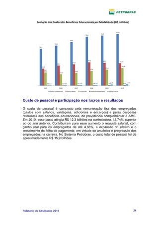 Evolução dos Custos dos Benefícios Educacionais por Modalidade (R$ milhões)


                                                                                                                                      76,53 
                                                                                                             74,0 
                                                                                     72,4 


                                                            64,6 

                                     59,2

            54,5 




                                                                                          34,6                  33,7                         33,10 
                                                               31,6 
                                         29,7 
               25,2                                                                                                                             26,00 
                                                                                                                     23,6 
                                                                                             21,6 
                    19,5                                            18,6 
                                            16,8 




                           0,4 0,4               0,6 0,7                0,7 1,0                   0,8 1,2                   1,70 
                                                                                                                         1,0                      0,92  2,01 


                    2005                    2006                    2007                     2008                    2009                      2010

                               Ensino Fundamental       Ensino Médio        Pré‐escolar      Auxílio Acompanhante           Auxílio Creche




Custo de pessoal e participação nos lucros e resultados

O custo de pessoal é composto pela remuneração fixa dos empregados
(gastos com salários, vantagens, adicionais e encargos) e pelas despesas
referentes aos benefícios educacionais, de previdência complementar e AMS.
Em 2010, esse custo atingiu R$ 12,3 bilhões na controladora, 13,74% superior
ao do ano anterior. Contribuíram para esse aumento o reajuste salarial, com
ganho real para os empregados de até 4,66%, a expansão do efetivo e o
crescimento da folha de pagamento, em virtude de anuênios e progressão dos
empregados na carreira. No Sistema Petrobras, o custo total de pessoal foi de
aproximadamente R$ 15,9 bilhões.




Relatório de Atividades 2010                                                                                                                                    24
 