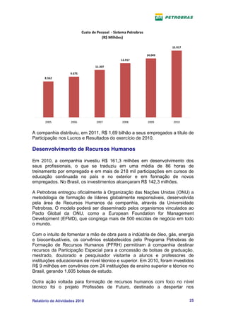 Custo de Pessoal  ‐ Sistema Petrobras
                                        (R$ Milhões)

                                                                             15.917

                                                                    14.049
                                                   12.917

                                    11.307

                    9.675
      8.562




      2005          2006            2007            2008            2009     2010


A companhia distribuiu, em 2011, R$ 1,69 bilhão a seus empregados a título de
Participação nos Lucros e Resultados do exercício de 2010.

Desenvolvimento de Recursos Humanos

Em 2010, a companhia investiu R$ 161,3 milhões em desenvolvimento dos
seus profissionais, o que se traduziu em uma média de 86 horas de
treinamento por empregado e em mais de 218 mil participações em cursos de
educação continuada no país e no exterior e em formação de novos
empregados. No Brasil, os investimentos alcançaram R$ 142,3 milhões.

A Petrobras entregou oficialmente à Organização das Nações Unidas (ONU) a
metodologia de formação de líderes globalmente responsáveis, desenvolvida
pela área de Recursos Humanos da companhia, através da Universidade
Petrobras. O modelo poderá ser disseminado pelos organismos vinculados ao
Pacto Global da ONU, como a European Foundation for Management
Development (EFMD), que congrega mais de 500 escolas de negócio em todo
o mundo.

Com o intuito de fomentar a mão de obra para a indústria de óleo, gás, energia
e biocombustíveis, os convênios estabelecidos pelo Programa Petrobras de
Formação de Recursos Humanos (PFRH) permitiram à companhia destinar
recursos da Participação Especial para a concessão de bolsas de graduação,
mestrado, doutorado e pesquisador visitante a alunos e professores de
instituições educacionais de nível técnico e superior. Em 2010, foram investidos
R$ 9 milhões em convênios com 24 instituições de ensino superior e técnico no
Brasil, gerando 1.605 bolsas de estudo.

Outra ação voltada para formação de recursos humanos com foco no nível
técnico foi o projeto Profissões de Futuro, destinado a despertar nos

Relatório de Atividades 2010                                                          25
 