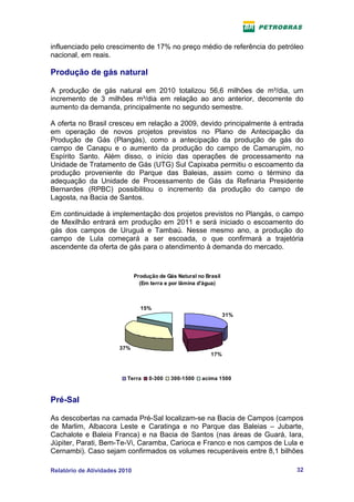influenciado pelo crescimento de 17% no preço médio de referência do petróleo
nacional, em reais.

Produção de gás natural

A produção de gás natural em 2010 totalizou 56,6 milhões de m³/dia, um
incremento de 3 milhões m³/dia em relação ao ano anterior, decorrente do
aumento da demanda, principalmente no segundo semestre.

A oferta no Brasil cresceu em relação a 2009, devido principalmente à entrada
em operação de novos projetos previstos no Plano de Antecipação da
Produção de Gás (Plangás), como a antecipação da produção de gás do
campo de Canapu e o aumento da produção do campo de Camarupim, no
Espírito Santo. Além disso, o início das operações de processamento na
Unidade de Tratamento de Gás (UTG) Sul Capixaba permitiu o escoamento da
produção proveniente do Parque das Baleias, assim como o término da
adequação da Unidade de Processamento de Gás da Refinaria Presidente
Bernardes (RPBC) possibilitou o incremento da produção do campo de
Lagosta, na Bacia de Santos.

Em continuidade à implementação dos projetos previstos no Plangás, o campo
de Mexilhão entrará em produção em 2011 e será iniciado o escoamento do
gás dos campos de Uruguá e Tambaú. Nesse mesmo ano, a produção do
campo de Lula começará a ser escoada, o que confirmará a trajetória
ascendente da oferta de gás para o atendimento à demanda do mercado.



                               Produção de Gás Natural no Brasil
                                 (Em terra e por lâmina d'água)



                                 15%
                                                                   31%




                       37%
                                                            17%



                          Terra     0-300    300-1500   acima 1500



Pré-Sal

As descobertas na camada Pré-Sal localizam-se na Bacia de Campos (campos
de Marlim, Albacora Leste e Caratinga e no Parque das Baleias – Jubarte,
Cachalote e Baleia Franca) e na Bacia de Santos (nas áreas de Guará, Iara,
Júpiter, Parati, Bem-Te-Vi, Caramba, Carioca e Franco e nos campos de Lula e
Cernambi). Caso sejam confirmados os volumes recuperáveis entre 8,1 bilhões

Relatório de Atividades 2010                                              32
 