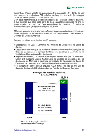 aumento de 8% em relação ao ano anterior. Foi apropriado 1,911 bilhão de boe
em reservas e produzidos 797 milhões de boe, incorporando às reservas
provadas da companhia 1,114 bilhão de boe.
Com essa incorporação, o Índice de Reposição de Reservas (IRR) foi de 240%,
o que significa que para cada barril de óleo equivalente produzido no ano foi
acrescentado 1,4 barril de óleo equivalente às reservas. O indicador
Reserva/Produção (R/P) aumentou para 19,2 anos.

Além dos volumes acima referidos, a Petrobras possui o direito de produzir, em
áreas do pré-sal, o volume de 5 bilhões de boe, adquirido em 2010 através do
Contrato de Cessão Onerosa.

Entre as principais apropriações em 2010, estão:

 Descobertas de Lula e Cernambi na Unidade de Operações da Bacia de
  Santos;
 Descobertas nos campos de Marlim e Pampo na Unidade de Operações da
  Bacia de Campos; e nos campos de Barracuda, Caratinga e Marlim Leste na
  Unidade de Operações do Rio de Janeiro;
 Projetos de aumento de recuperação de petróleo nos campos de Roncador,
  Marlim Sul, Albacora Leste e Marlim Leste na Unidade de Operações do Rio
  de Janeiro; de Marimbá e Maromba na Unidade de Operações da Bacia de
  Campos e de Leste de Urucu na Unidade de Operações do Amazonas.
 Foi apropriado como reserva provada 1,071 bilhão de boe do Pré-Sal da
  Bacia de Santos e 0,210 bilhão de boe do Pré-Sal da Bacia de Campos.

                        Evolução das Reservas Provadas
                               Critério ANP/SPE
                                                      15,283
                                                      1,911

                               Produção realizada
                                    em 2010
                               797 milhões de boe
                                                               bilhões de boe




              14,169                                  13,372

                               IRR = 2,40 (240%)
                               R/P 2010 = 19,2 anos
                               R/P 2009 = 18,1 anos



               2009                                   2010
        IRR: Índice de Reposição de Reservas
        R/P: Relação Reserva / Produção



Relatório de Atividades 2010                                                    34
 