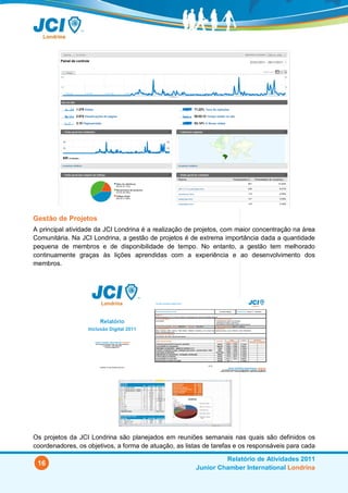 Gestão de Projetos
A principal atividade da JCI Londrina é a realização de projetos, com maior concentração na área
Comunitária. Na JCI Londrina, a gestão de projetos é de extrema importância dada a quantidade
pequena de membros e de disponibilidade de tempo. No entanto, a gestão tem melhorado
continuamente graças às lições aprendidas com a experiência e ao desenvolvimento dos
membros.




Os projetos da JCI Londrina são planejados em reuniões semanais nas quais são definidos os
coordenadores, os objetivos, a forma de atuação, as listas de tarefas e os responsáveis para cada

                                                                 Relatório de Atividades 2011
 16
                                                        Junior Chamber International Londrina
 
