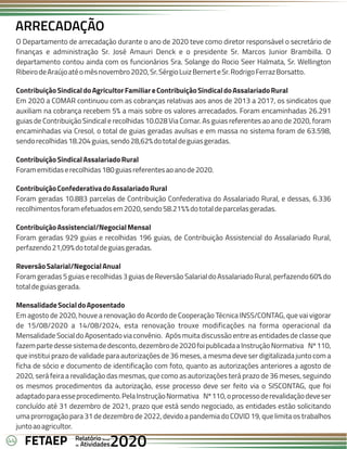 44 Anual
Anual
Anual
Relatório
Relatório
Relatório
Atividades
Atividades
Atividades
de
de
de 2020
2020
2020
FETAEP
FETAEP
FETAEP
ARRECADAÇÃO
O Departamento de arrecadação durante o ano de 2020 teve como diretor responsável o secretário de
finanças e administração Sr. José Amauri Denck e o presidente Sr. Marcos Junior Brambilla. O
departamento contou ainda com os funcionários Sra. Solange do Rocio Seer Halmata, Sr. Wellington
RibeirodeAraújoatéomêsnovembro2020,Sr.SérgioLuizBernerteSr.RodrigoFerrazBorsatto.
ContribuiçãoSindicaldoAgricultorFamiliareContribuiçãoSindicaldoAssalariadoRural
Em 2020 a COMAR continuou com as cobranças relativas aos anos de 2013 a 2017, os sindicatos que
auxiliam na cobrança recebem 5% a mais sobre os valores arrecadados. Foram encaminhadas 26.291
guias de Contribuição Sindical e recolhidas 10.028 Via Comar. As guias referentes ao ano de 2020, foram
encaminhadas via Cresol, o total de guias geradas avulsas e em massa no sistema foram de 63.598,
sendorecolhidas18.204guias,sendo28,62%dototaldeguiasgeradas.
ContribuiçãoSindicalAssalariadoRural
Foramemitidaserecolhidas180guiasreferentesaoanode2020.
ContribuiçãoConfederativadoAssalariadoRural
Foram geradas 10.883 parcelas de Contribuição Confederativa do Assalariado Rural, e dessas, 6.336
recolhimentosforamefetuadosem2020,sendo58.21%%dototaldeparcelasgeradas.
ContribuiçãoAssistencial/NegocialMensal
Foram geradas 929 guias e recolhidas 196 guias, de Contribuição Assistencial do Assalariado Rural,
perfazendo21,09%dototaldeguiasgeradas.
ReversãoSalarial/NegocialAnual
Foramgeradas5guiaserecolhidas3guiasdeReversãoSalarialdoAssalariadoRural,perfazendo60%do
totaldeguiasgerada.
MensalidadeSocialdoAposentado
Em agosto de 2020, houve a renovação do Acordo de Cooperação Técnica INSS/CONTAG, que vai vigorar
de 15/08/2020 a 14/08/2024, esta renovação trouxe modificações na forma operacional da
Mensalidade Social do Aposentado via convênio. Após muita discussão entre as entidades de classe que
fazempartedessesistemadedesconto,dezembrode2020foipublicadaaInstruçãoNormativa Nº110,
que institui prazo de validade para autorizações de 36 meses, a mesma deve ser digitalizada junto com a
ficha de sócio e documento de identificação com foto, quanto as autorizações anteriores a agosto de
2020, será feira a revalidação das mesmas, que como as autorizações terá prazo de 36 meses, seguindo
os mesmos procedimentos da autorização, esse processo deve ser feito via o SISCONTAG, que foi
adaptadoparaesseprocedimento.PelaInstruçãoNormativa Nº110,oprocessoderevalidaçãodeveser
concluído até 31 dezembro de 2021, prazo que está sendo negociado, as entidades estão solicitando
uma prorrogação para 31 de dezembro de 2022, devido a pandemia do COVID 19, que limita os trabalhos
juntoaoagricultor.
 