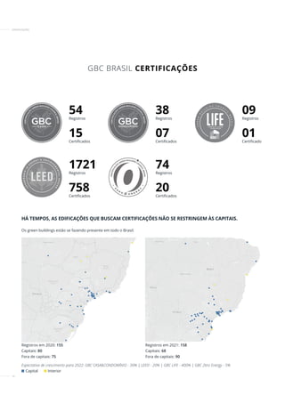 10
GBC BRASIL CERTIFICAÇÕES
54
Registros
15
Certificados
38
Registros
07
Certificados
09
Registros
01
Certificado
74
Registros
20
Certificados
1721
Registros
758
Certificados
HÁ TEMPOS, AS EDIFICAÇÕES QUE BUSCAM CERTIFICAÇÕES NÃO SE RESTRINGEM ÀS CAPITAIS.
Os green buildings estão se fazendo presente em todo o Brasil.
Registros em 2020: 155
Capitais: 80
Fora de capitais: 75
Registros em 2021: 158
Capitais: 68
Fora de capitais: 90
Espectativa de crescimento para 2022: GBC CASA&CONDOMÍNIO - 30% | LEED - 20% | GBC LIFE - 400% | GBC Zero Energy - 5%
Capital Interior
CERTIFICAÇÕES
 