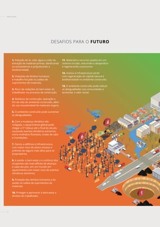 12
DESAFIOS PARA O FUTURO
CERTIFICAÇÕES
1. Poluição do ar, solo, água e ruído da
extração de matérias-primas, danificando
os ecossistemas e prejudicando a
biodiversidade.
2. Violações de direitos humanos
e trabalho forçado na cadeia de
suprimentos de materiais.
3. Risco de violações do bem-estar do
trabalhador no processo de construção.
4. Resíduos da construção, operação e
fim de vida do ambiente construído, além
do uso insustentável de materiais virgens.
5. O ambiente construído pode aumentar
as desigualdades.
6. Com a mudança climática não
mitigada, o aquecimento global pode
chegar a 5° Celsius até o final do século,
causando eventos climáticos extremos,
como incêndios ﬂorestais, ondas de calor
e inundações.
7. Danos a edifícios e infraestrutura,
com maior risco de ativos ociosos e
prêmios de seguro mais altos para os
proprietários.
8. A saúde, o bem-estar e o conforto dos
ocupantes são mais difíceis de alcançar,
e cada vez pior, em um mundo em
aquecimento com maior risco de eventos
climáticos extremos.
9. Proteção dos direitos humanos e da
saúde na cadeia de suprimentos de
materiais.
10. Proteger e aprimorar o bem-estar e
direitos do trabalhador.
11. Materiais e recursos usados em um
sistema circular, reduzindo o desperdício
e regenerando a economia.
12. Acesso à infraestrutura verde
com regeneração do capital natural e
biodiversidade no ambiente construído.
13. O ambiente construído pode reduzir
as desigualdades nas comunidades e
aumentar o valor social.
 