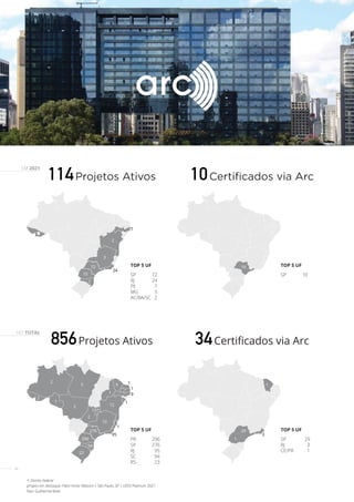 22
114Projetos Ativos 10Certiﬁcados via Arc
EM 2021
projeto em destaque: Pátio Victor Malzoni | São Paulo, SP | LEED Platinum 2021
foto: Guilherme Botti
*: Distrito Federal
SP 29
RJ 3
CE/PR 1
TOP 5 UF
PR 296
SP 276
RJ 95
SC 94
RS 23
TOP 5 UF
856Projetos Ativos 34Certificados via Arc
NO TOTAL
SP 72
RJ 24
PE 7
MG 3
AC/BA/SC 2
TOP 5 UF
SP 10
TOP 5 UF
10
3
95
1
29
276
1
296
1
10
12
2
2
1
23
94
15*
9
1
1
1
5 1
9
2
2
72
3
2
2
24
7
10
2
 
