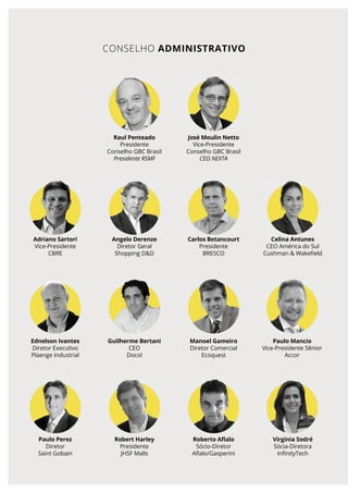 CONSELHO ADMINISTRATIVO
Paulo Perez
Diretor
Saint Gobain
Roberto Aﬂalo
Sócio-Diretor
Aﬂalo/Gasperini
Robert Harley
Presidente
JHSF Malls
Virgínia Sodré
Sócia-Diretora
InfinityTech
Adriano Sartori
Vice-Presidente
CBRE
Ednelson Ivantes
Diretor Executivo
Plaenge Industrial
Carlos Betancourt
Presidente
BRESCO
Manoel Gameiro
Diretor Comercial
Ecoquest
Angelo Derenze
Diretor Geral
Shopping D&D
Guilherme Bertani
CEO
Docol
Celina Antunes
CEO América do Sul
Cushman & Wakefield
Paulo Mancio
Vice-Presidente Sênior
Accor
Raul Penteado
Presidente
Conselho GBC Brasil
Presidente RSMF
José Moulin Netto
Vice-Presidente
Conselho GBC Brasil
CEO NEXTA
 