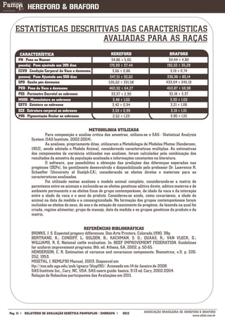 ESTATÍSTICAS DESCRITIVAS DAS CARACTERÍSTICAS
                         AVALIADAS PARA AS RAÇAS
          CARACTERÍSTICA                                      HEREFORD                            BRAFORD
      PN - Peso ao Nascer                                     34,86 ± 5,05                       34,44 ± 4,80
      pesodaj - Peso ajustado aos 205 dias                   176,99 ± 37,44                     192,22 ± 35,29
      CCVD - Condição Corporal da Vaca a desmama               3,66 ± 0,86                        3,19 ± 0,74
      pesosaj - Peso Ajustado aos 550 dias                   347,51 ± 92,62                     336,96 ± 85,14
      GPD - Ganho pós desmama                               535,62 ± 331,58                    433,04 ± 245,19
      PVD - Peso da Vaca a desmama                          460,92 ± 64,27                     453,87 ± 59,98
      PES - Perímetro Escrotal ao sobreano                    33,37 ± 2,90                       32,18 ± 3,37
      MUSS - Musculatura ao sobreano                           3,48 ± 1,02                        3,30 ± 1,02
      ESTS - Estatura ao sobreano                              3,42 ± 0,94                        3,21 ± 1,08
      ECS - Estrutura corporal ao sobreano                     3,59 ± 0,99                        3,19 ± 1,01
      POS - Pigmentação Ocular ao sobreano                     2,52 ± 1,23                        3,90 ± 1,01


                                                 METODOLOGIA UTILIZADA
                      Para composição e análise crítica das amostras, utilizou-se o SAS - Statistical Analysis
              System (SAS Institute, 2002-2004).
                      As análises, propriamente ditas, utilizaram a Metodologia de Modelos Mistos (Henderson,
              1953), sendo adotado o Modelo Animal, considerando características múltiplas. As estimativas
              dos componentes de variância utilizados nas análises, foram calculadas pela combinação dos
              resultados da amostra da população analisada e informações constantes na literatura.
                      O software, que possibilitou a obtenção das predições das diferenças esperadas nas
              progênies (DEPs), foi gentilmente desenvolvido e disponibilizado pelo professor Dr. Lawrence R.
              Schaeffer (University of Guelph-CA), considerando os efeitos diretos e maternos para as
              características analisadas.
                      Foi utilizado nestas análises o modelo animal completo, considerando-se a matriz de
              parentesco entre os animais e incluindo-se os efeitos genéticos aditivo direto, aditivo materno e de
              ambiente permanente e os efeitos fixos de grupo contemporâneo, de idade da vaca e da interação
              entre a idade da vaca e o sexo do produto. Considerou-se ainda, como covariáveis, a idade do
              animal na data da medida e a consangüinidade. Na formação dos grupos contemporâneos foram
              incluídos os efeitos do sexo, do ano e da estação de nascimento da progênie, da fazenda na qual foi
              criada, regime alimentar, grupo de manejo, data da medida e os grupos genéticos do produto e da
              matriz.


                                              REFERÊNCIAS BIBLIOGRÁFICAS
              BRINKS, J. S. Expected progeny differences. Don-Arts Printers, Colorado,1990. 38p
              BERTRAND, K.; CUNDIFF, L; GOLDEN, B.; KACHMAN, S. D.; QUAAS, R.; VAN VLECK, D.;
              WILLIAMS, R. E. National cattle evaluation. In: BEEF IMPROVEMENT FEDERATION. Guidelines
              for uniform improvement programs. 8th. ed. Athens, GA, 2002. p. 50-65.
              HENDERSON, C. R. Estimation of variance and covariance components. Biometrics, v.9, p. 226-
              252, 1953.
              MISZTAL, I. REMLF90 Manual, 2003. Disponvel em
              ftp://nce.ads.uga.edu/pub/ignacy/blupf90/. Acessado em 14 de Janeiro de 2008.
              SAS Institute Inc., Cary, NC, USA. SAS users guide: basics. 9.13 ed. Cary, 2002-2004.
              Relação de Rebanhos participantes das Avaliações em 2011.




___________
Pág: 11    RELATÓRIO DE AVALIAÇÃO GENÉTICA PAMPAPLUS / EMBRAPA       2012         ASSOCIAÇÃO BRASILEIRA DE HEREFORD E BRAFORD
                                                                                                                www.abhb.com.br
 