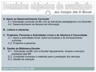 Domínios objectos de avaliação A. Apoio ao Desenvolvimento Curricular A.1 Articulação curricular da BE com as estruturas pedagógicas e os docentes A.2. Desenvolvimento da literacia da informação B.  Leitura e Literacias C.  Projectos, Parcerias e Actividades Livres e de Abertura à Comunidade C.1. Apoio a actividades livres, extra-curriculares e de enriquecimento curricular C.2. Projectos e parcerias D.  Gestão da Biblioteca Escolar D.1.   Articulação da BE com a Escola/ Agrupamento. Acesso e serviços prestados pela BE D.2. Condições humanas e materiais para a prestação dos serviços D.3. Gestão da colecção ao longo de 3 anos 
