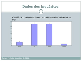 Dados dos inquéritos   Classifique o seu conhecimento sobre os materiais existentes na BE:  