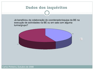 Dados dos inquéritos   Já beneficiou da colaboração do coordenador/equipa da BE na execução de actividades na BE ou em sala com alguma turma/grupo?  