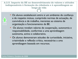 A.2.5. Impacto da BE no desenvolvimento de valores e atitudes indispensáveis à formação da cidadania e à aprendizagem ao longo da vida Os alunos estabelecem entre si um ambiente de confiança e de respeito mútuo, cumprindo normas de actuação, de convivência e de trabalho, inerentes ao sistema de organização e funcionamento da BE. Os alunos revelam valores de cooperação, autonomia e responsabilidade, conformes a uma aprendizagem autónoma, activa e colaborativa. Os alunos demonstram atitudes de curiosidade, iniciativa, criatividade e reflexão crítica, necessárias a uma aprendizagem baseada em recursos.  