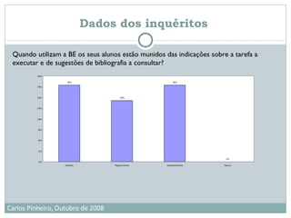 Quando utilizam a BE os seus alunos estão munidos das indicações sobre a tarefa a executar e de sugestões de bibliografia a consultar? Dados dos inquéritos   
