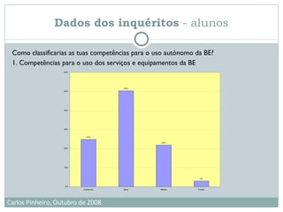 Como classificarias as tuas competências para o uso autónomo da BE?  1. Competências para o uso dos serviços e equipamentos da BE  Dados dos inquéritos  - alunos 