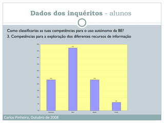 Como classificarias as tuas competências para o uso autónomo da BE?  3. Competências para a exploração dos diferentes recursos de informação  Dados dos inquéritos  - alunos  