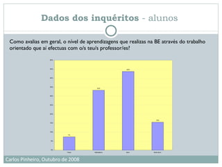 Como avalias em geral, o nível de aprendizagens que realizas na BE através do trabalho orientado que aí efectuas com o/s teu/s professor/es?  Dados dos inquéritos  - alunos  