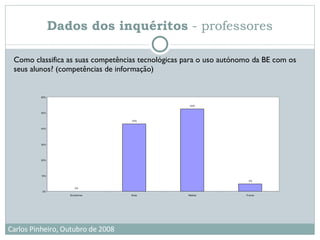 Como classifica as suas competências tecnológicas para o uso autónomo da BE com os seus alunos? (competências de informação) Dados dos inquéritos  - professores 
