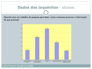 Quando tens um trabalho de pesquisa para fazer, como costumas procurar a informação de que precisas? Dados dos inquéritos  - alunos 
