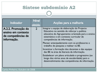 Síntese subdomínio A2 Integrar a equipa de elaboração do Projecto Educativo no sentido de reforçar a política educativa do Agrupamento orientada para o ensino sistemático e em contexto curricular de competências de informação. Planear antecipadamente com os professores o trabalho de pesquisa a realizar na BE. Incentivar a formação dos docentes e das equipas das BE na área da literacia da informação. Estabelecer um plano articulado e progressivo (ao longo dos vários anos de escolaridade) para o desenvolvimento das competências de informação. 2 A.2.2. Promoção do ensino em contexto de competências de informação.   Acções para a melhoria   Nível obtido   Indicador   