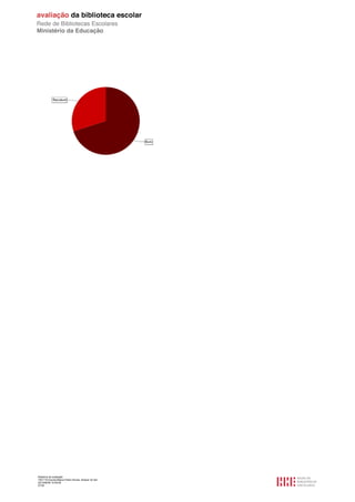 Relatório de avaliação
1501116 Escola Básica Pedro Nunes, Alcácer do Sal
2013/08/09 10:55:09
27/30
 