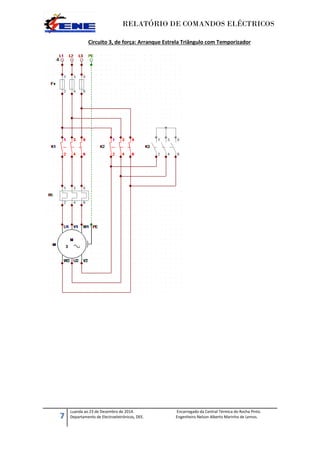 RELATÓRIO DE COMANDOS ELÉCTRICOS
7
Luanda ao 23 de Dezembro de 2014. Encarregado da Central Térmica do Rocha Pinto.
Departamento de Electroeletrónicos, DEE. Engenheiro Nelson Alberto Marinho de Lemos.
Circuito 3, de força: Arranque Estrela Triângulo com Temporizador
 